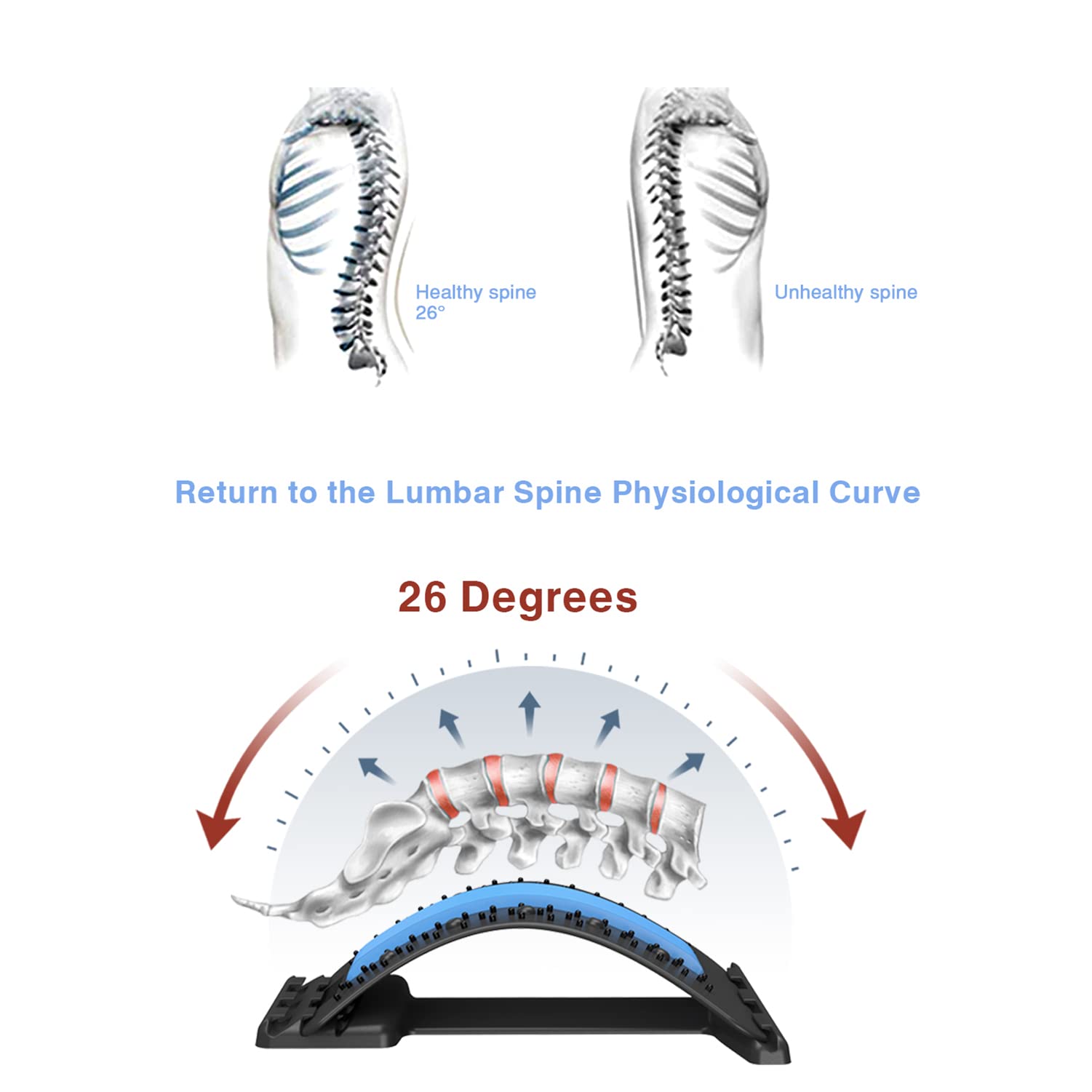 Back Stretcher, Lumbar Back Cracker Board Pain Relief Device, Multi