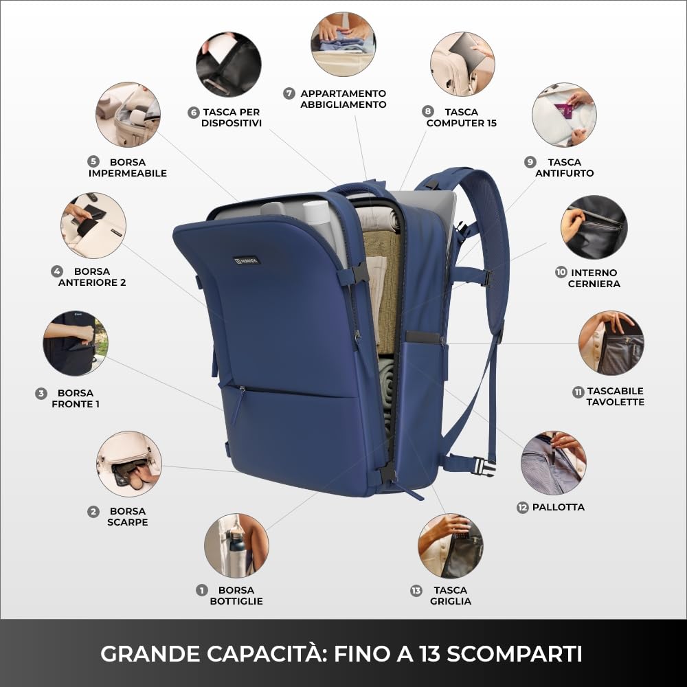NUMADA - Zaino Ryanair 40x20x25 cm (20L) con Scomparti Multipli e Adattabilità Alla Maniglia Della Valigia. Zaino da viaggio porta PC con Scomparto per le Scarpe e Porta di ricarica USB