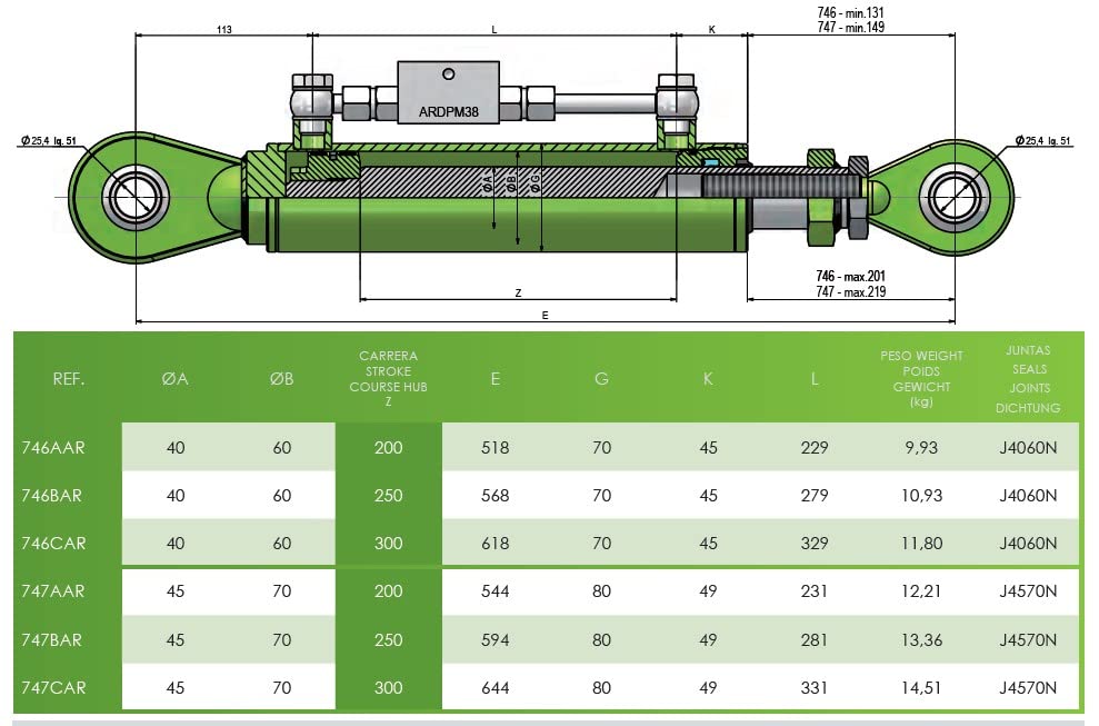 Hydraulischer Oberlenker (Standardhalterung) Zylinder/Ram, 60 x 40 x 250 x 568 mm, 746 bar.