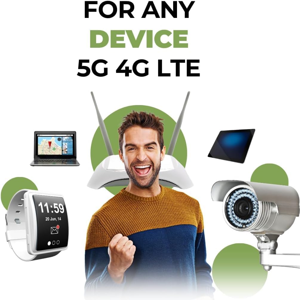 Jolt Mobile Data SIM Card - 24GB Internet 360 Day Data Plan on AT&T 5G 4G LTE Network Compatible with Any Unlocked IoT Devices - USA Coverage - Business-Office-Home Use. - Triple Cut SIM