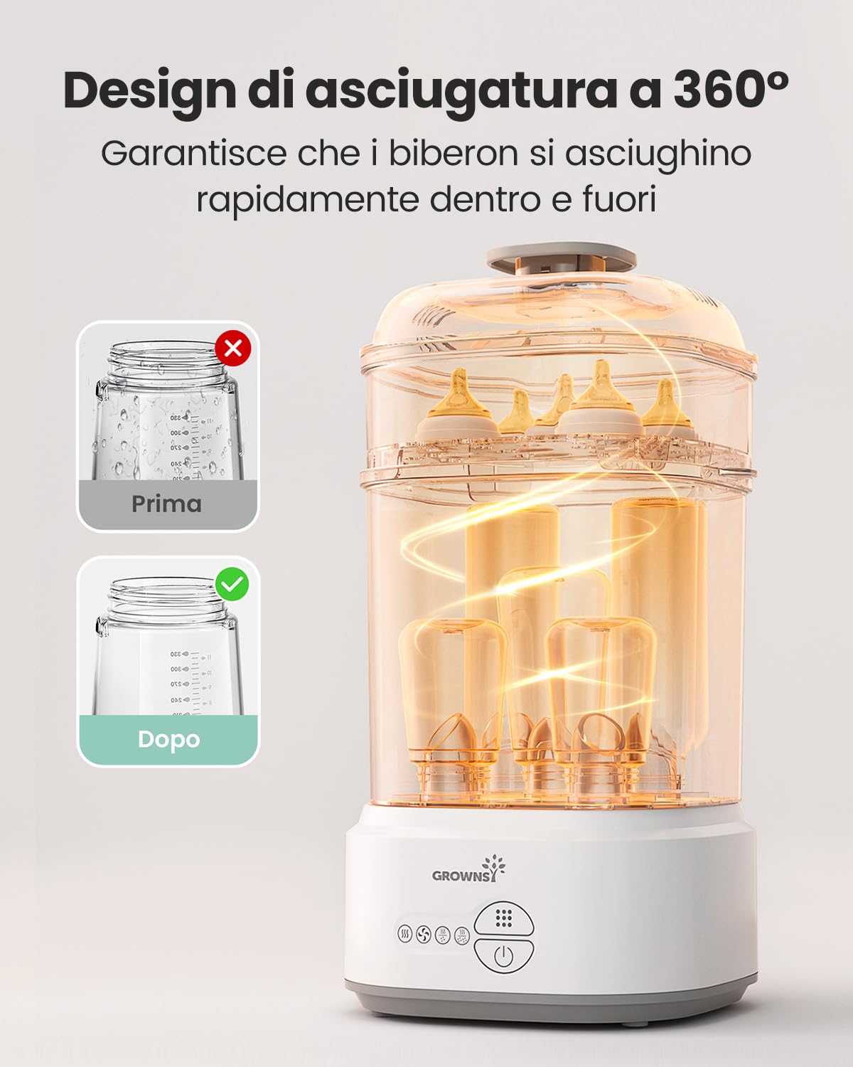 GROWNSY Sterilizzatore Biberon con Asciugatura, Sterilizzatore Elettrico a Vapore Compatto per Biberon, Ciucci, Parti del Tiralatte