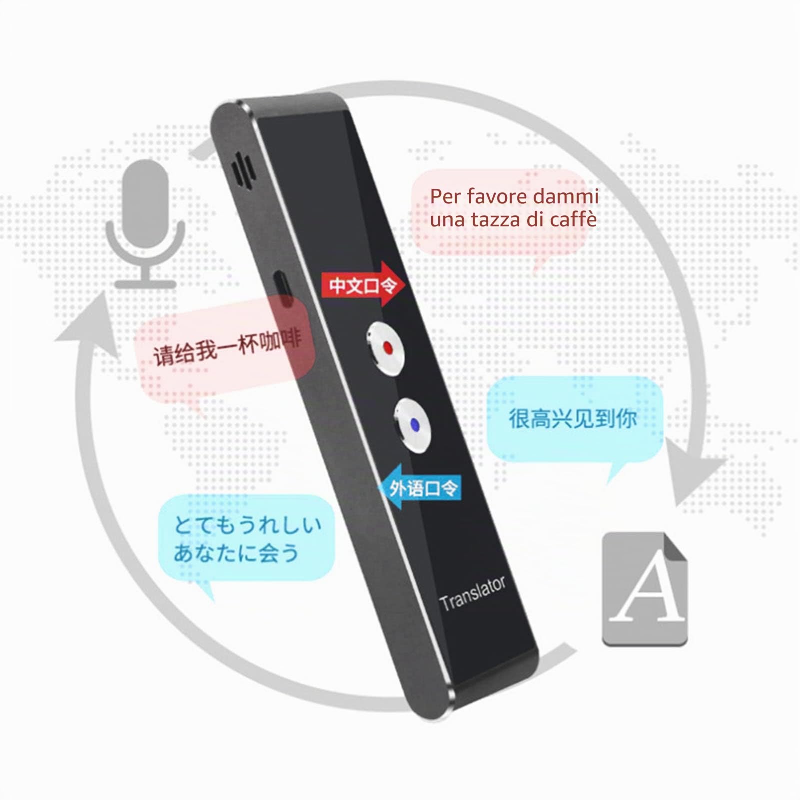 Dispositivo traduttore linguistico, traduttore intelligente in 96 lingue straniere con batteria da 400 mAh, dispositivo traduttore istantaneo portatile con voce