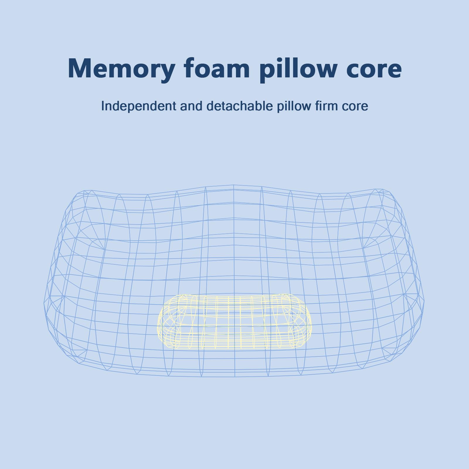 NOFFA Oreiller Cervical Mémoire De Forme Ergonomique – Fermeté Réglable, Idéal Dos, Côté & Ventre 65x35x11.5 Cm