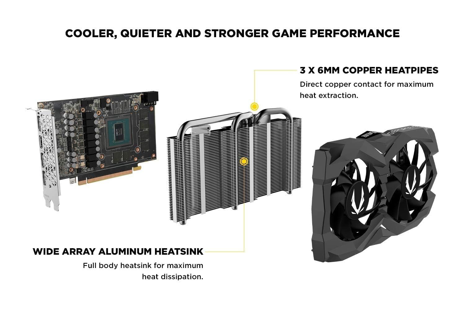 Amazon.in: Buy Z0TAC GeForce GTX 1660 Super Twin Fan PCI_E_X16 6GB