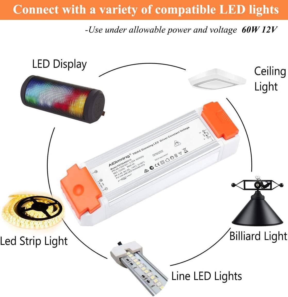 LEDMO Dimmable LED Driver 12V DC 60W Quiet Operation Universal Regulated 12v Transformer Input/Output Isolation Protection LED Power Supply for LED Strip Light