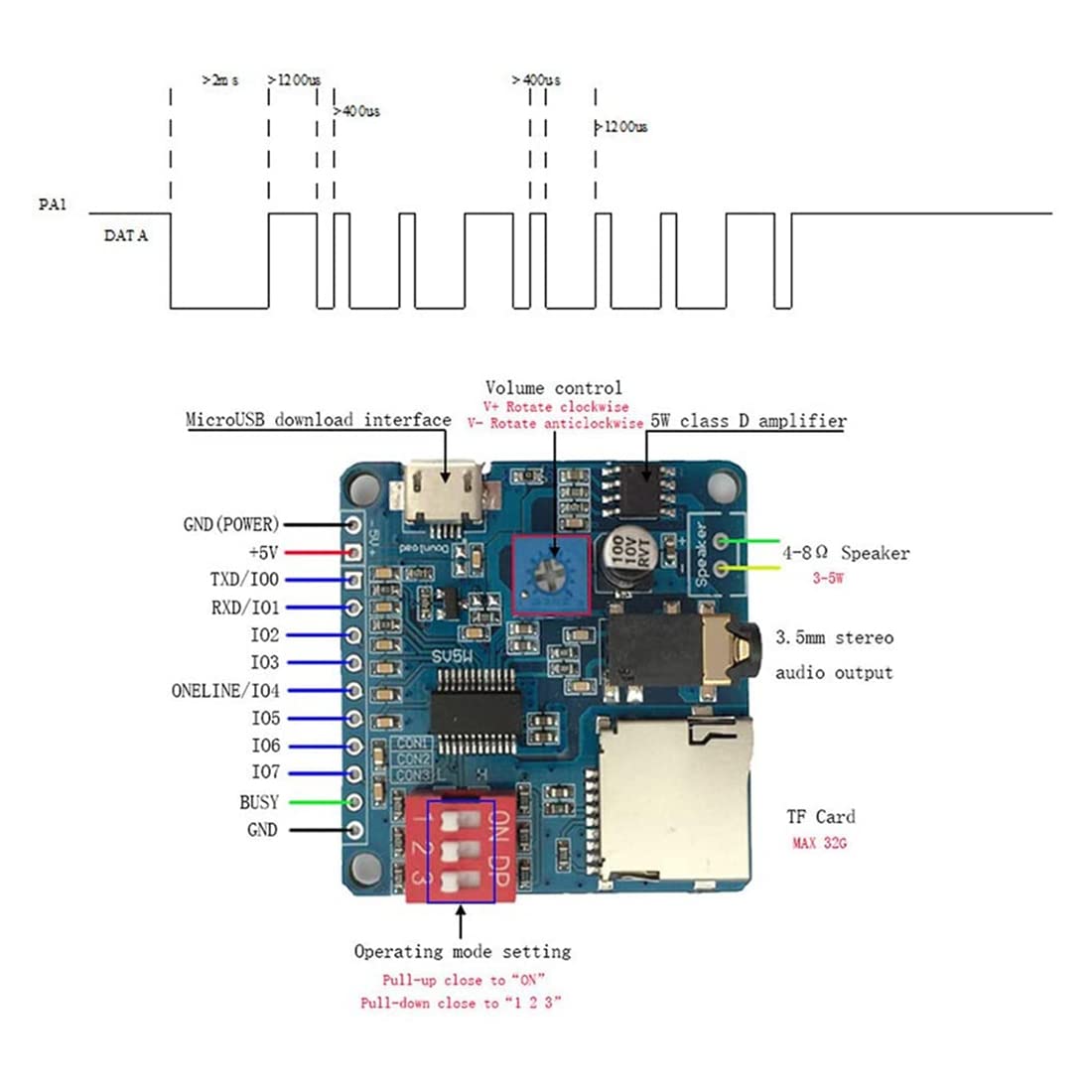 Produktbild von DEWOTHV DY-SV5W Sprachmodul – MP3-Player Mit UART, I/O-Trigger & 5W Verstärker, Für Lautsprecher 3–5 W, TF-Karte Bis 32 GB