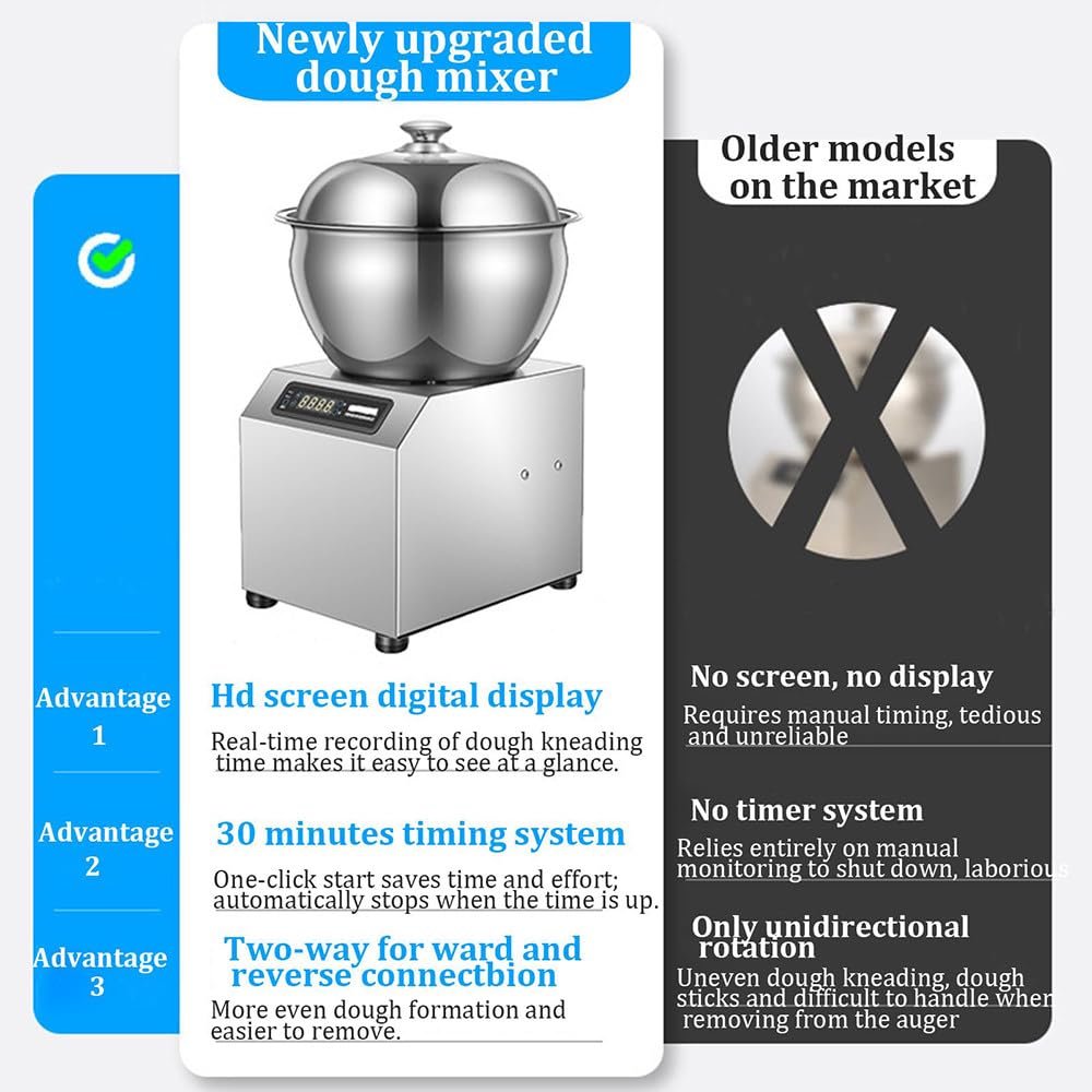 Profesjonalny Mikser Do Ciasta 2200W,Spiralny Mikser Do Ciasta 5 Kg/8 Kg Z Misą Ze Stali Nierdzewnej,Trzy Ustawienia Temperatury,Do Piekarni I Restauracji 5kg