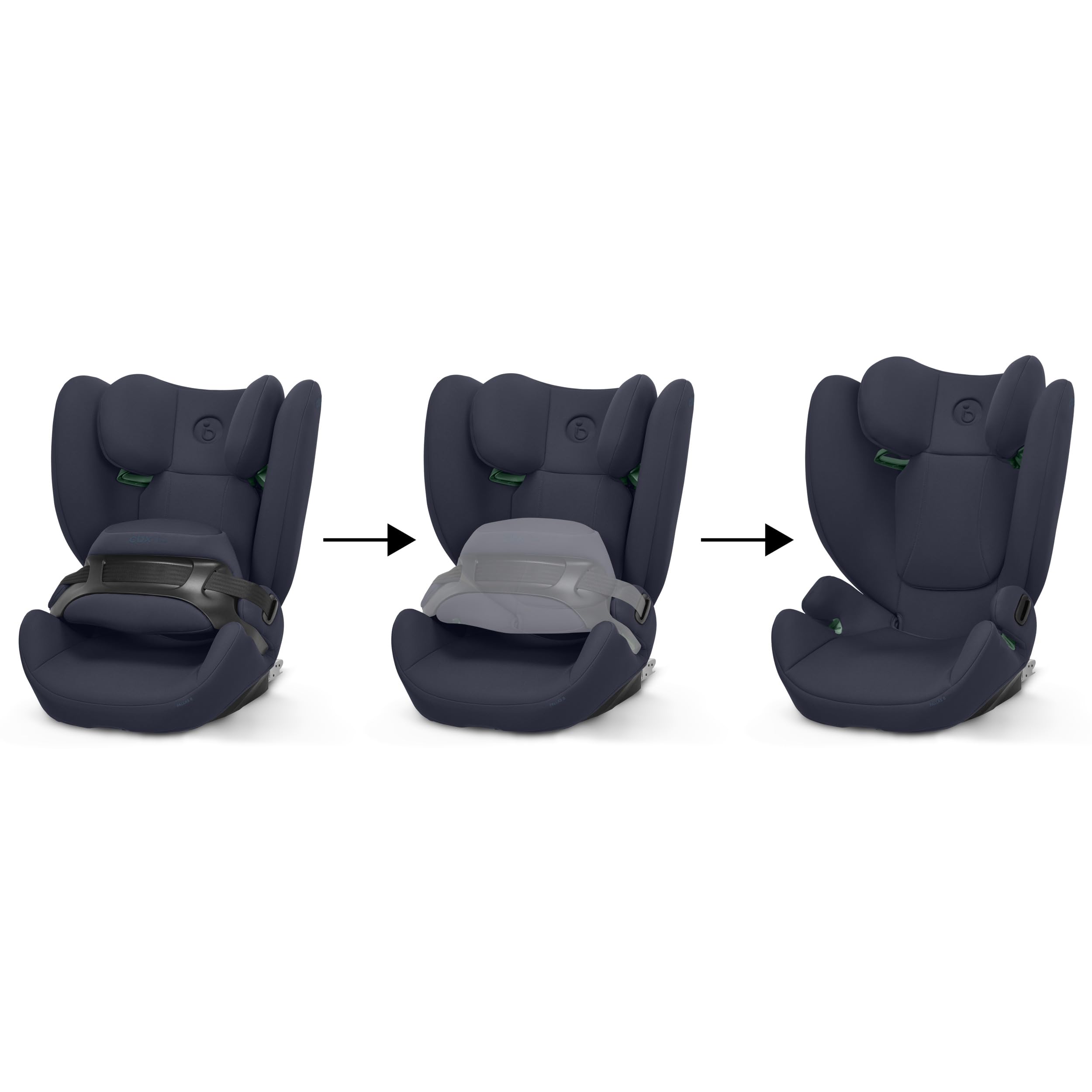 Siège Auto Cybex Pallas Blue Moon - Navy Blue - Siège Auto/Groupe 1/2/3