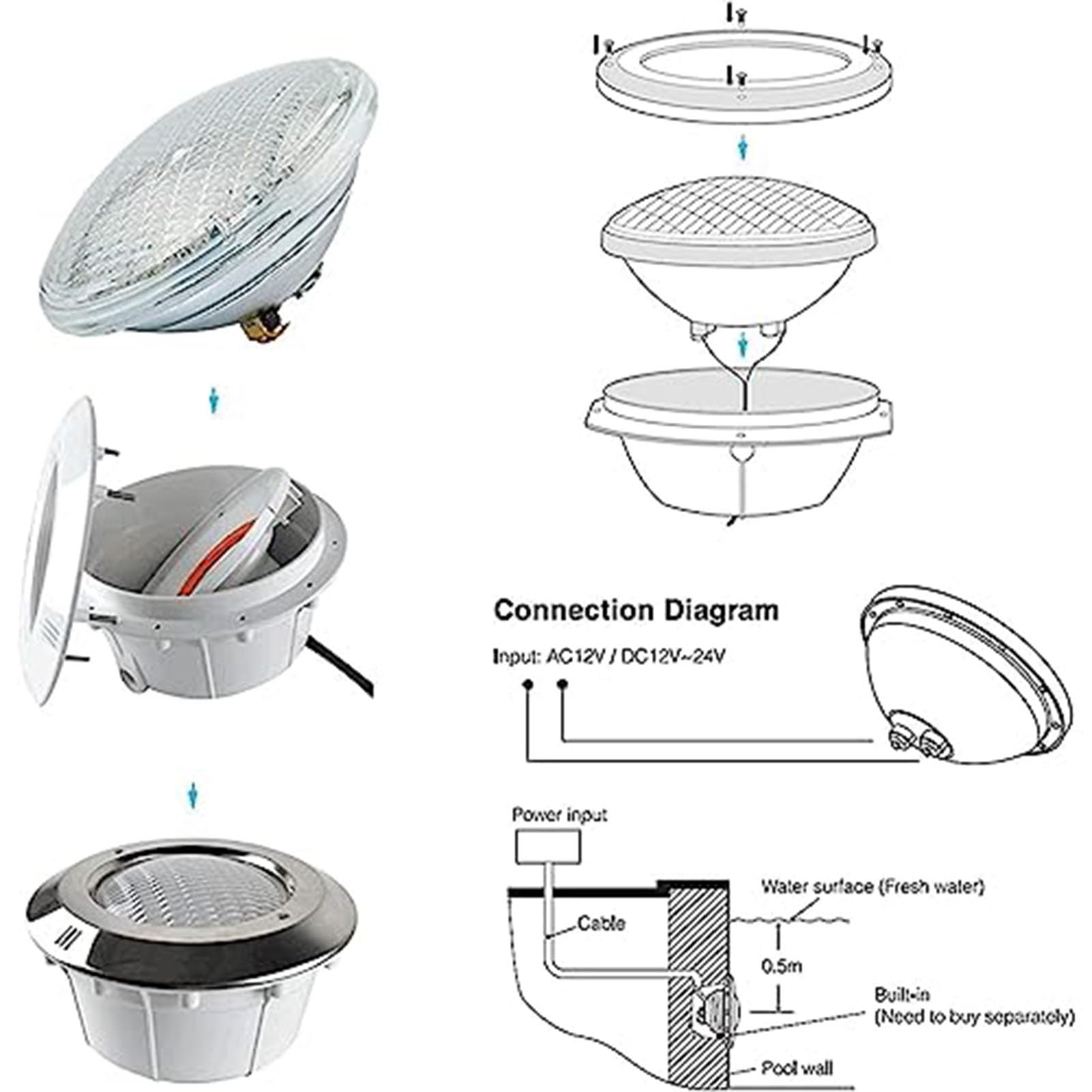 THEGA LED-Poolleuchten Mit Nische PAR56, Edelstahl, 12V AC, IP68, Einbau-Unterwasserleuchte Für Schwimmbäder, Wasserdicht(RGB+remote control,6W-12V)