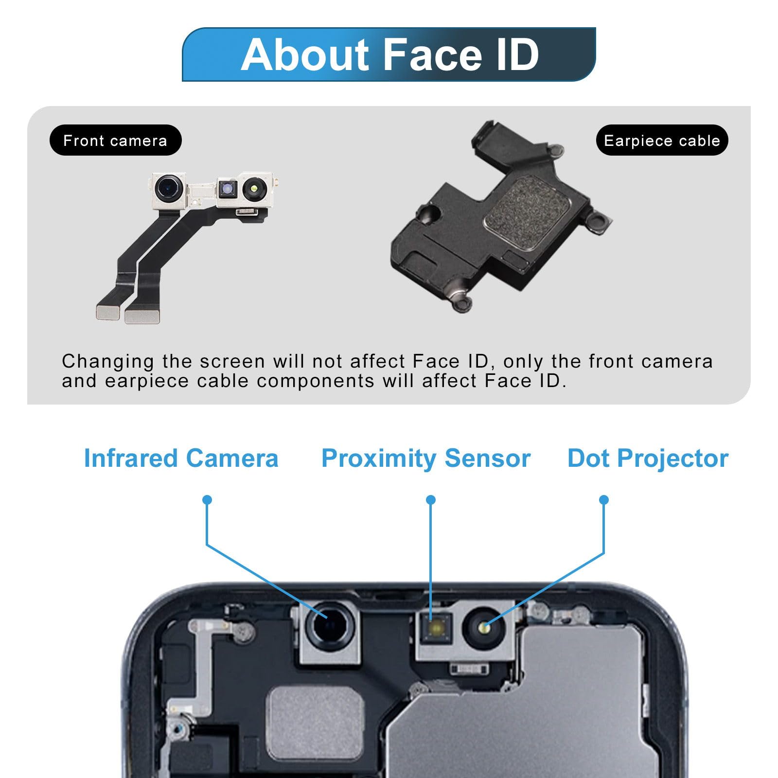 Dinow Pantalla para iPhone 13 Pro, 6.1" LCD de repuesto para iPhone-13 Pro, pantalla para iPhone 13 Pro con kit de reparación, compatible con modelo A2638/A2483/ A2636/ A2639/ A2640