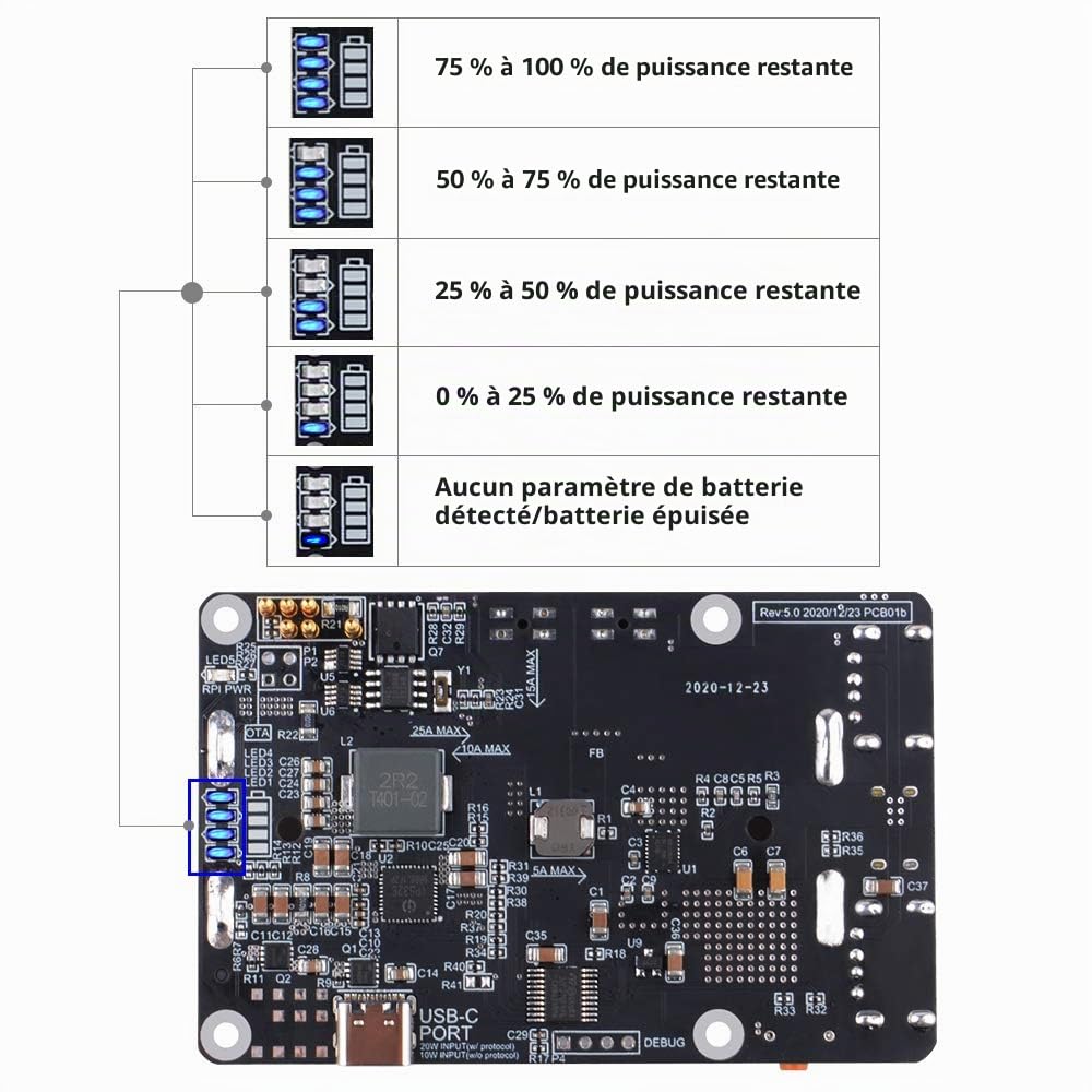 GeeekPi Raspberry Pi UPS V5 Alimentation UPS Hat, Prise en Charge 18650 Chargeur de Batterie Power Bank Carte d'extension de Gestion de l'alimentation 5 V pour Raspberry Pi 4B/3B+/3B/2B/B+/B/A+/A