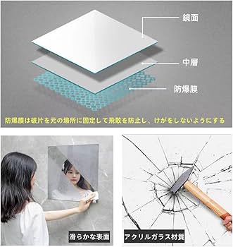 Amazon.co.jp: 貼る鏡 全身鏡 姿見鏡 壁に貼る鏡 全身ミラー ドア掛け