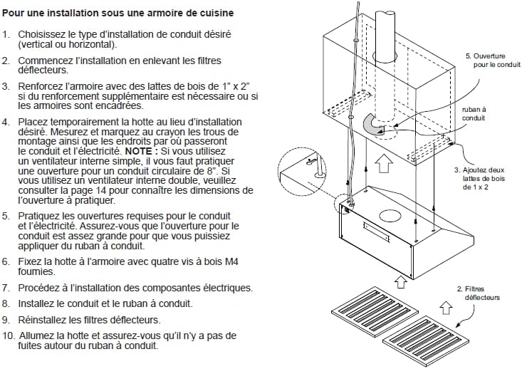 Under cabinet range hood installation diagram