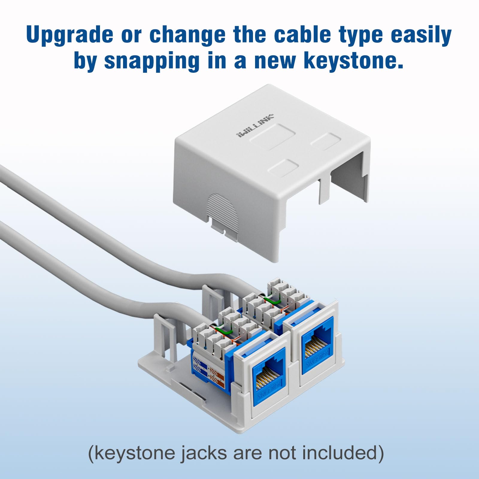 Iwillink Lot de 5 boîtiers Keystone à 2 ports pour montage en surface, blanc