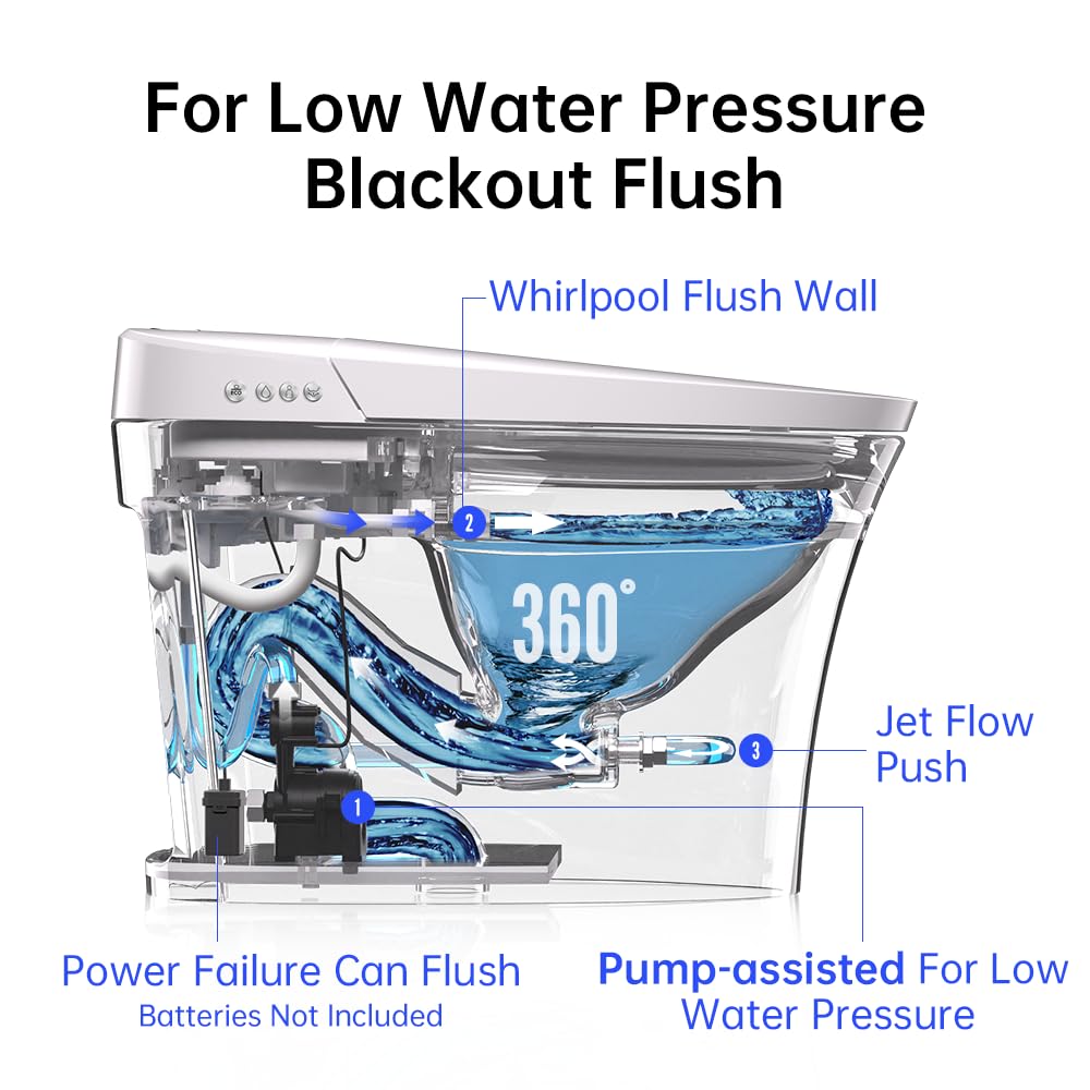 EPLO Smart Toilet,Bidet T...B0C5WK589R