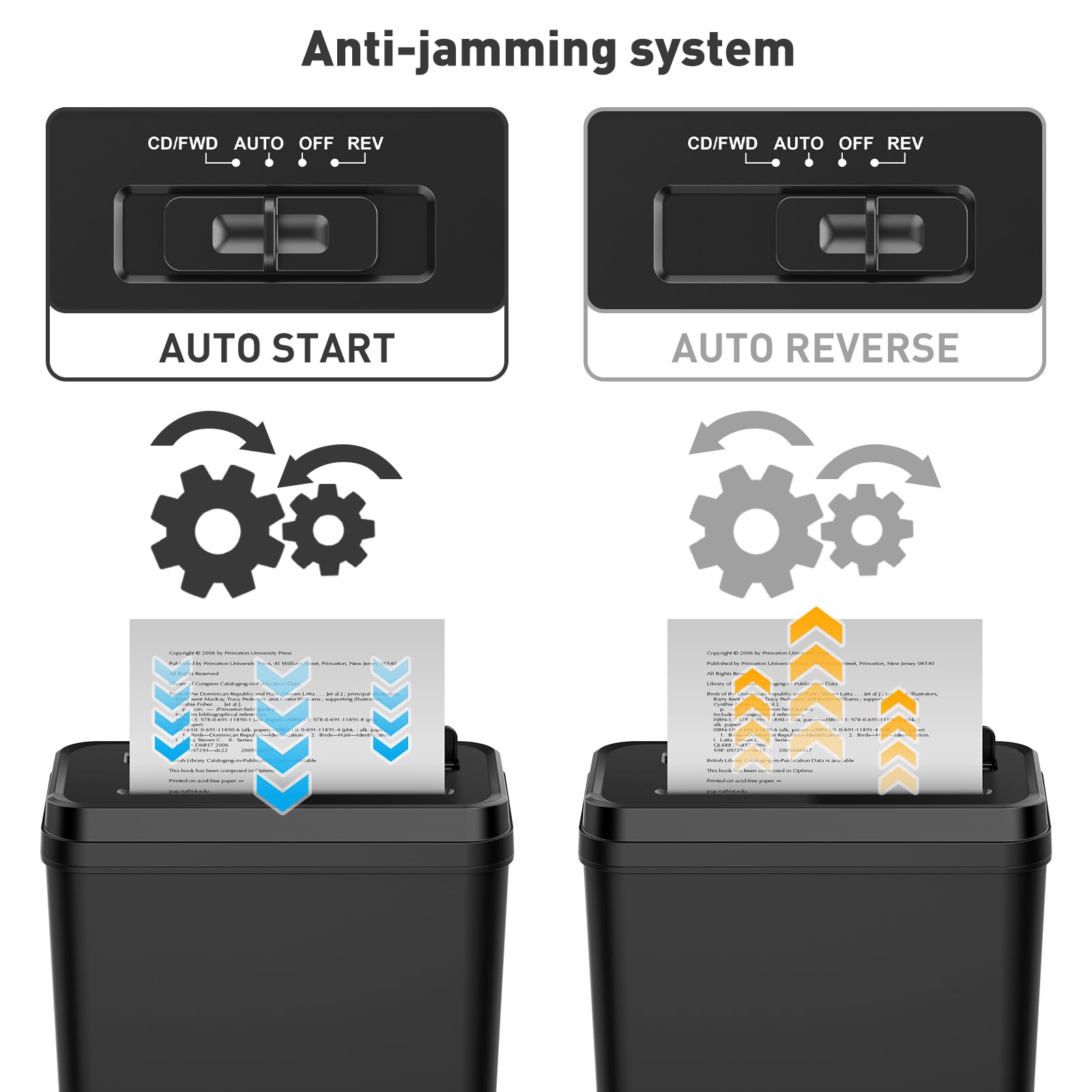 12 Sheet Strip Cut Paper Shredder, 4 Operation Modes, Overheat & Overload Protection, Dedicated CD Shred Slot - Image 5