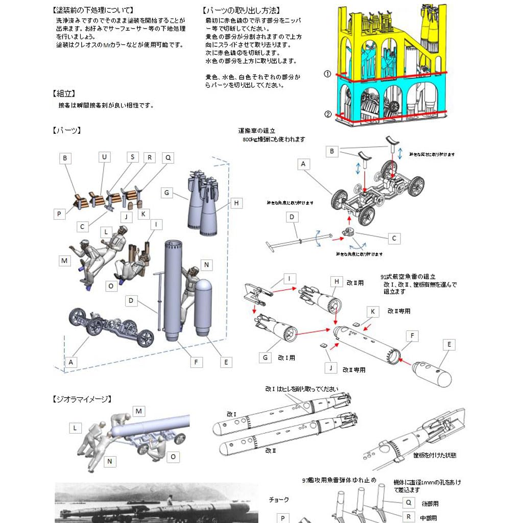 Amazon.co.jp: 1/72 IJN 91式航空魚雷＆雷装兵員セット : ホビー