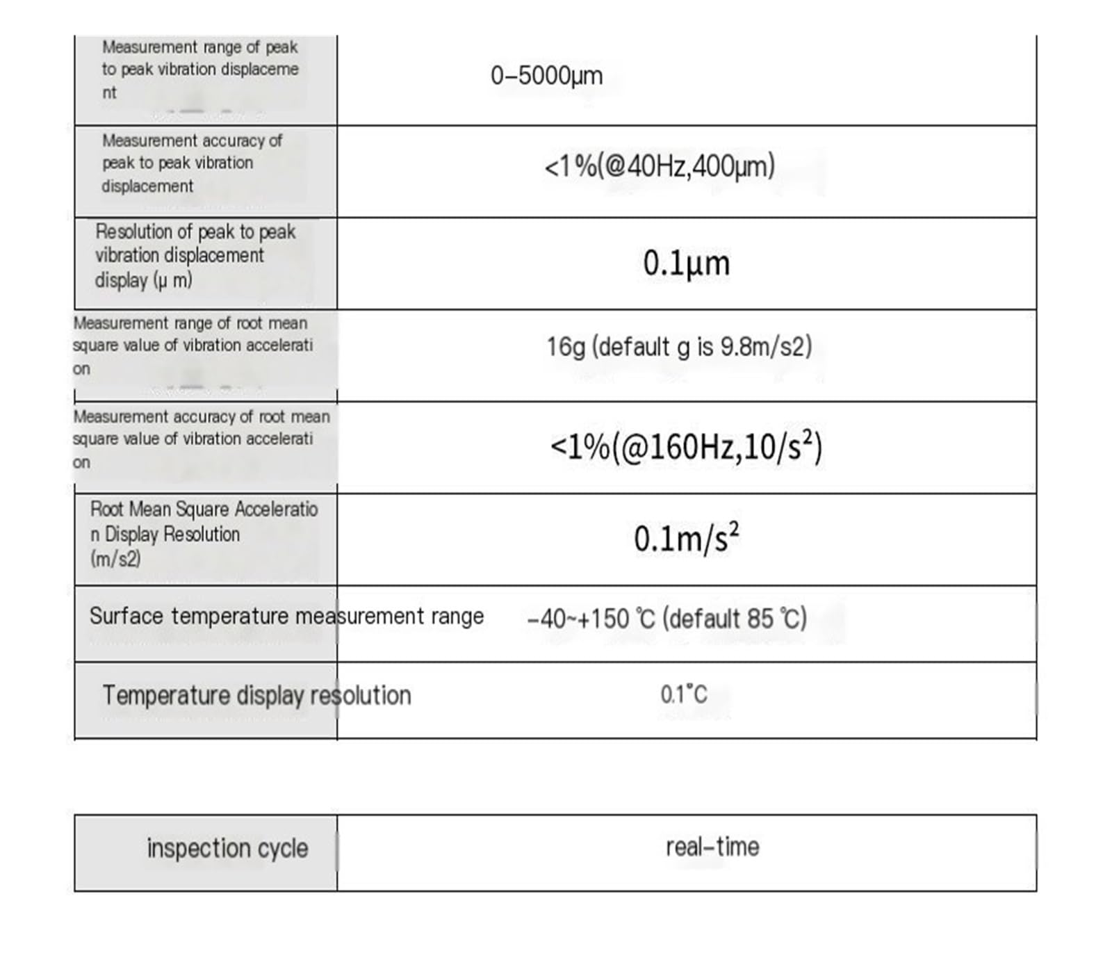 Einachsiger LORA-Temperatur- und Schwingungssensor mit integriertem Weg- und Geschwindigkeitssensor und Schwingungssender(Magnetic Mounting 10-1600Hz)