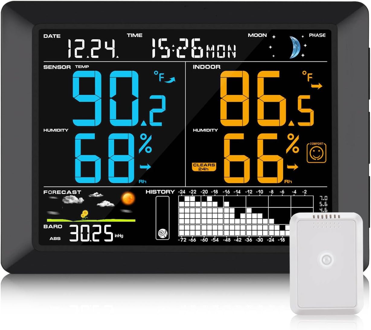 Sainlogic Weather Station Indoor Outdoor with 10.2-inch Color Display & Outdoor Sensor, Indoor Outdoor Thermometer Wireless with Temperature, Humidity, Barometer, Weather Forecast, Moon Phase & Alarm