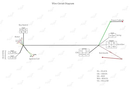 Miniatura 2 de PRO BAT Arnés de cableado completo Telar Solenoide Bobina Regulador 50cc 70cc 90cc 110cc 125cc Dirt Pit Bike Motor de arranque eléctrico