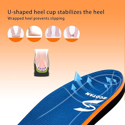 Miniatura 2 de SECOTAN Plantillas ortopédicas para aliviar el dolor, fascitis plantar, plantillas de soporte para el arco para el máximo apoyo, absorción de