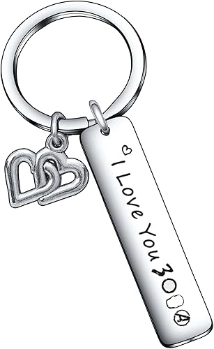 Llavero I Love You 3000, Llavero I Love You 3000