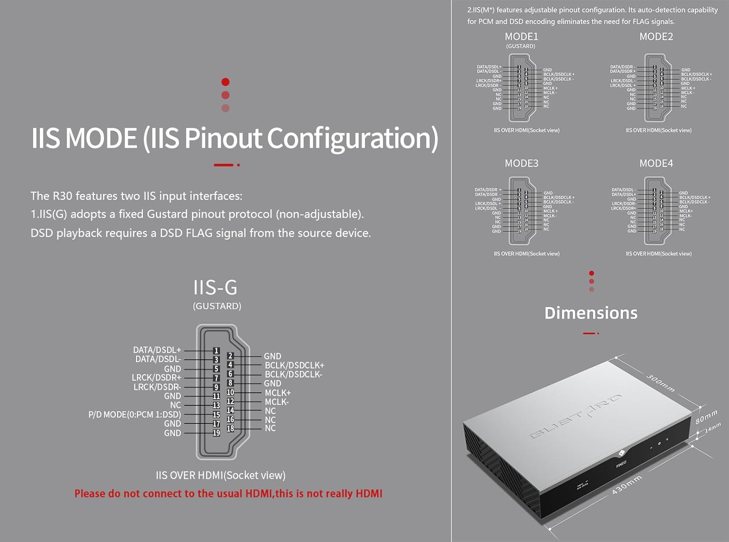 Gustard R30 IIS Mode Pinout Configuration and Dimensions