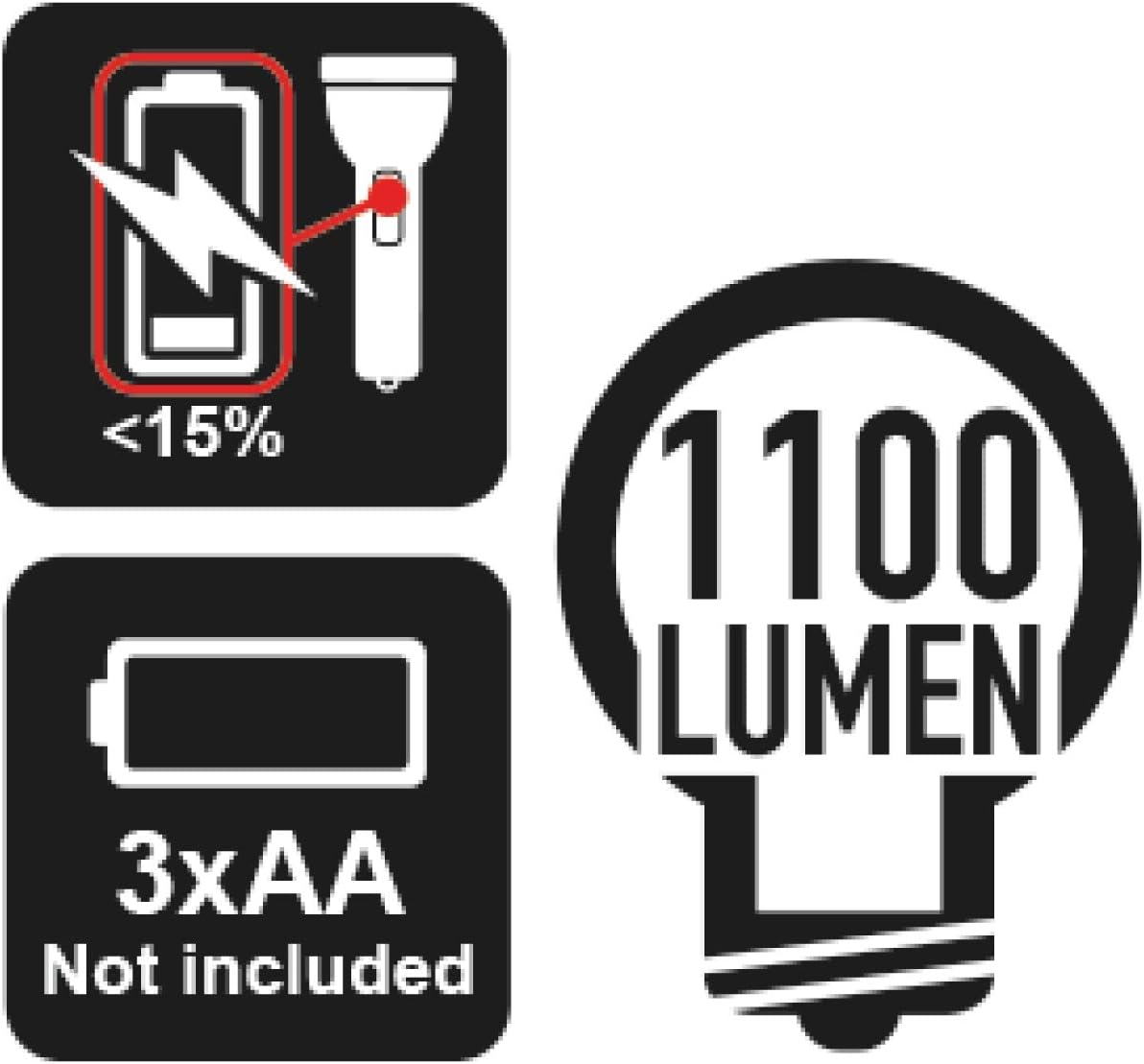 Beta 1833 L LED torch, bright, made of robust anodised aluminium, up to 1100 lumens