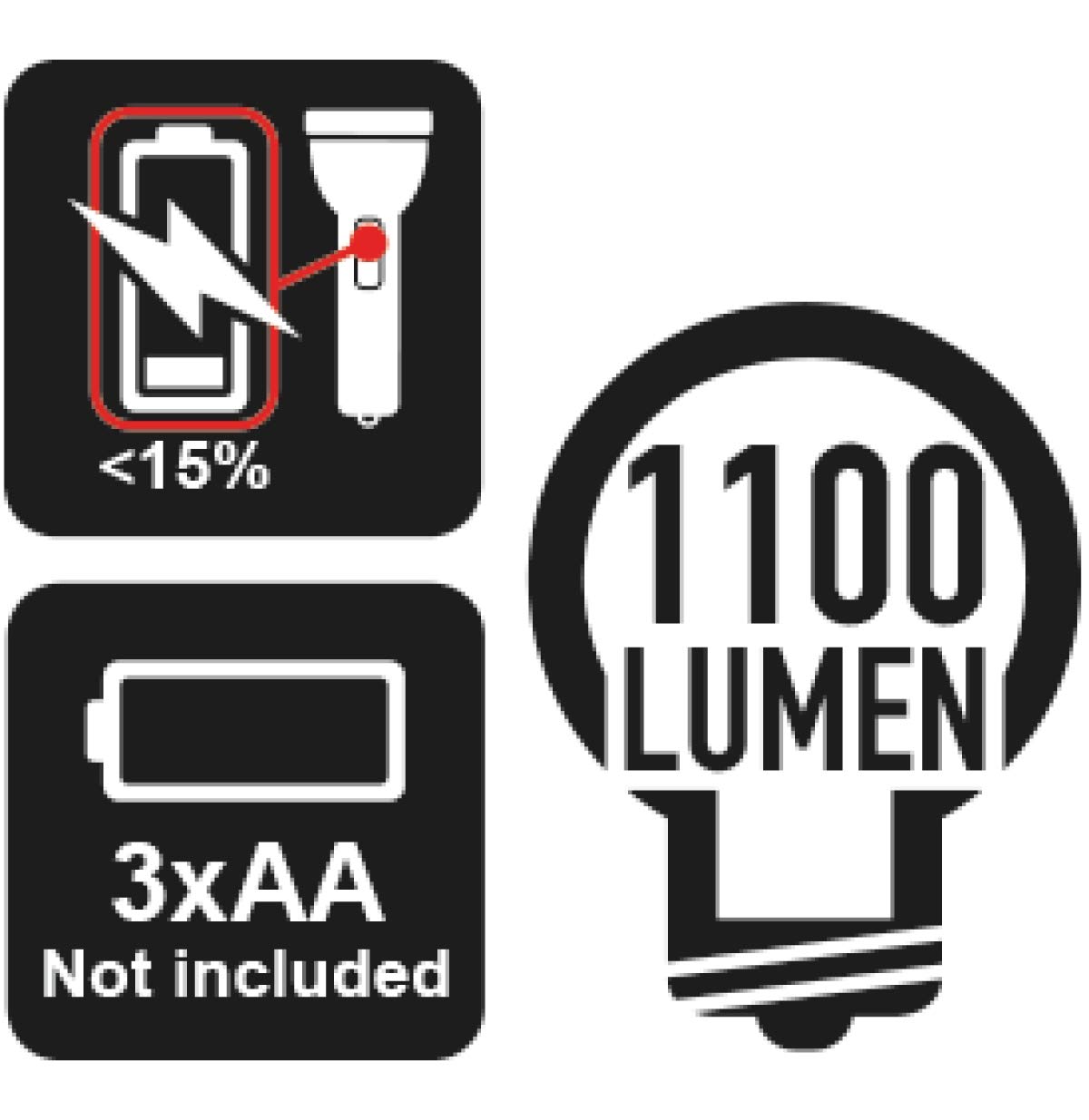 BETA 1833 L - Torcia led ad alta luminosità in robusto alluminio anodizzato, fino a 1100 lumen