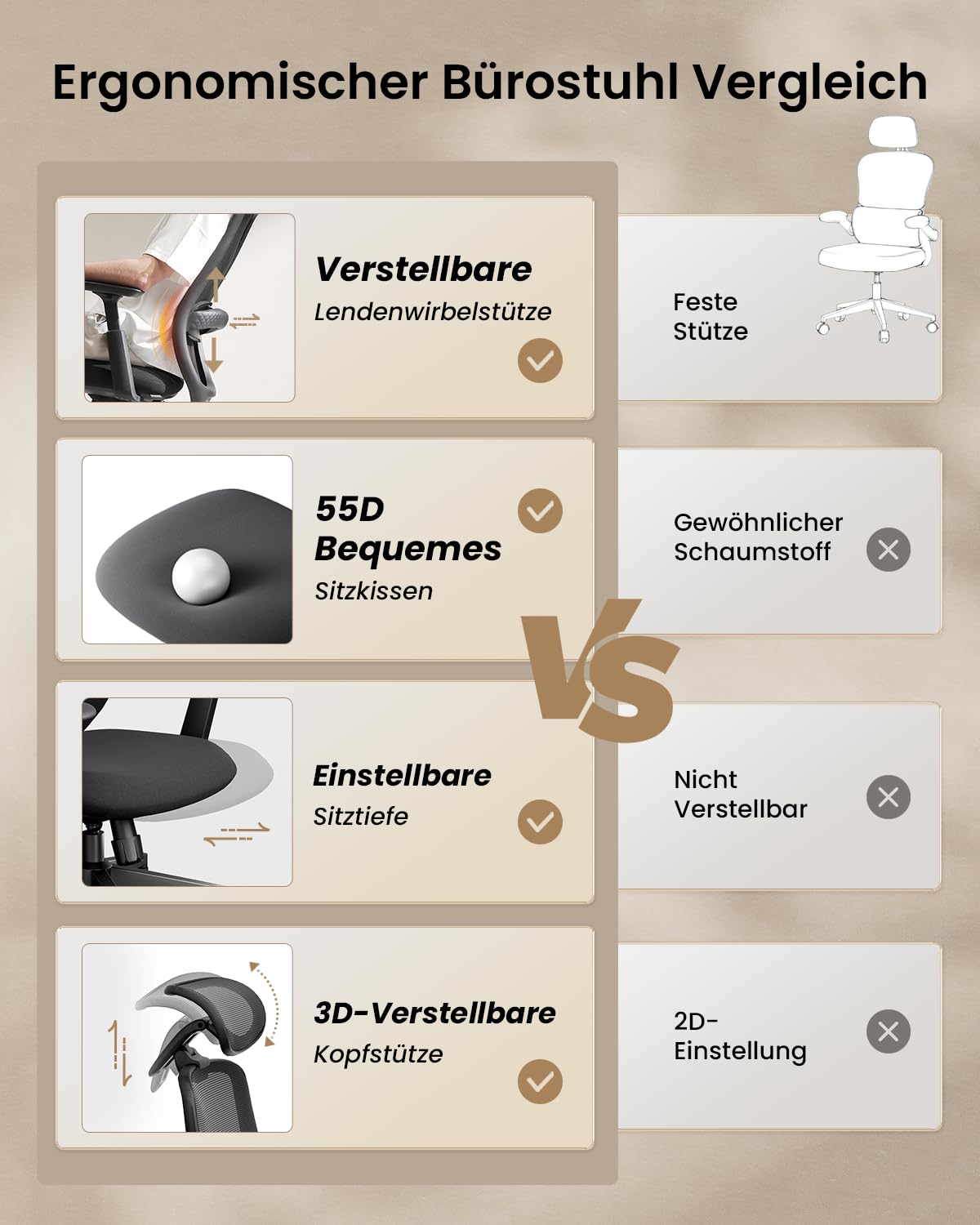 ProtoArc EC200 Ergonomischer Bürostuhl mit Verstellbarer Sitztiefe, Schwarz | Schreibtischstuhl Lendenwirbelstütze Höhen- und Tiefenverstellbarer, 3D-Kopfstütze, 55D-Schaum, Mesh Computerstuhl Homeoffice