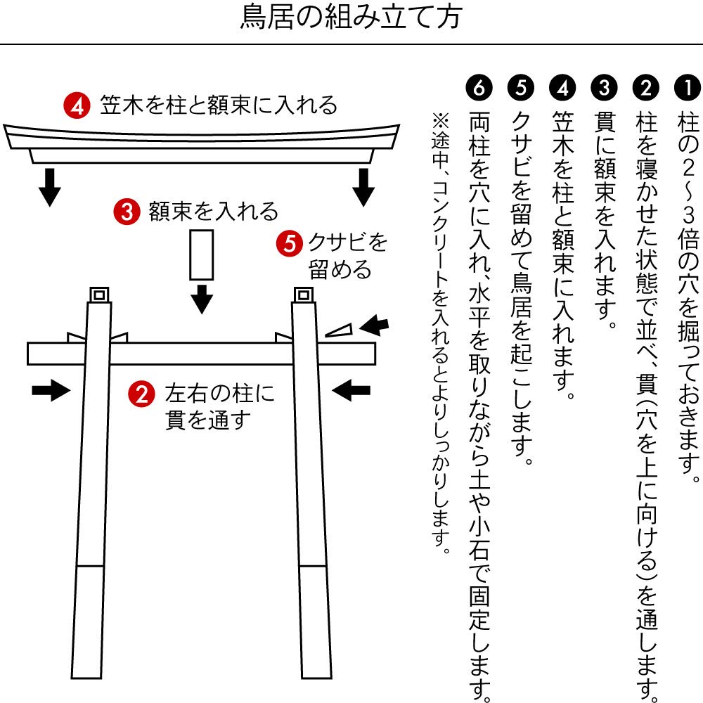 木の 鳥居 古道具 アンティーク Amazon｜仏壇屋 滝田商店 鳥居 朱塗り 木製 7尺 地上高約235cm