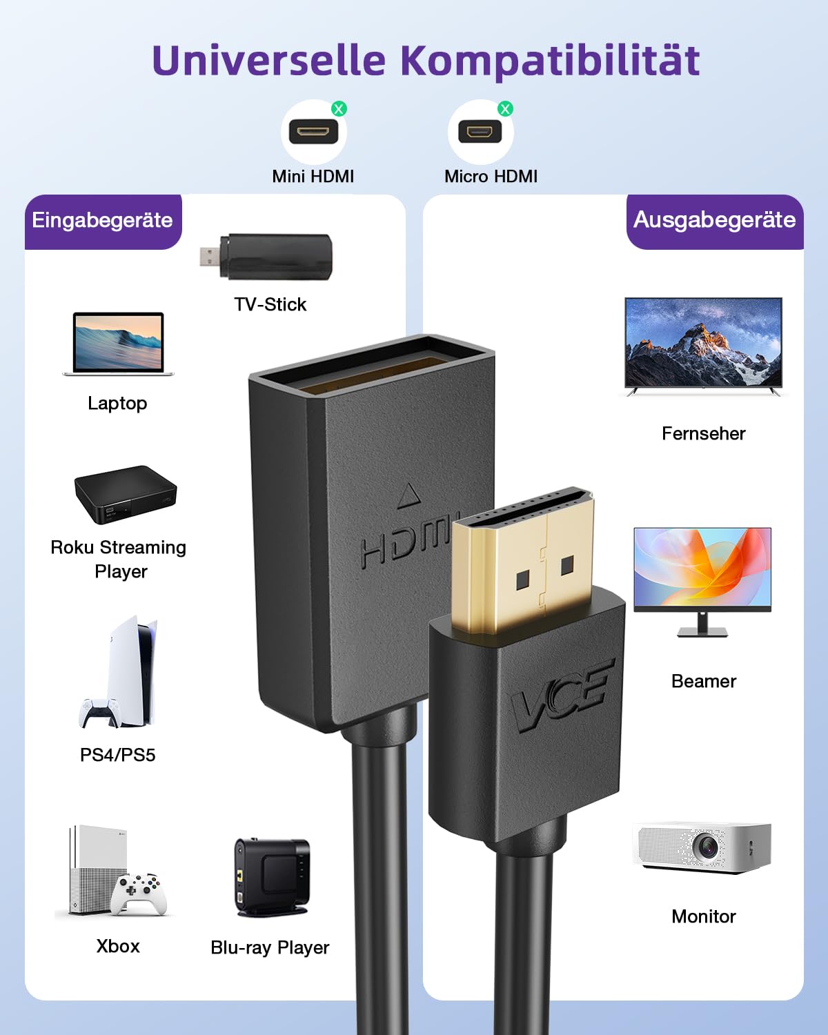 VCE Hochgeschwindigkeits HDMI Verlängerungskabel, Hdmi Verlängerung Extension TV Stick Adapterkabel, 14cm, 2 stück