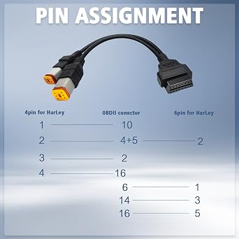 Obd2 Diagnostic Cable for Harley Moto 4pin 6pin 2 in 1 OBD Adapter