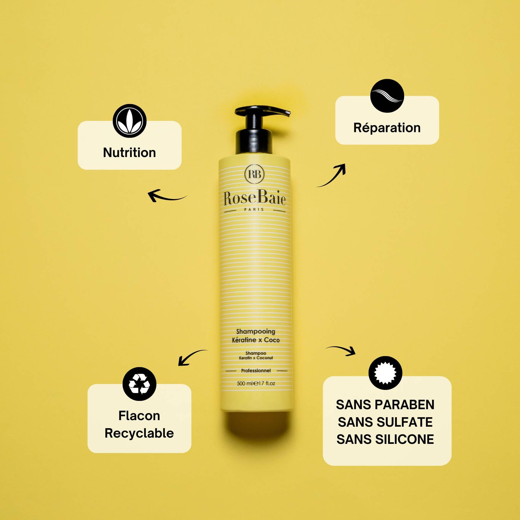 ROSEBAIE | Sérum Coco et Kératine | Nutrition et Hydratation | Cheveux abîmés et secs | Shampoing 500ml Masque 500ml Sérum 100ml