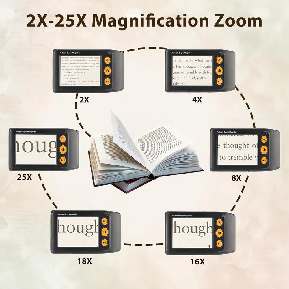Lupa de Video Digital para Personas con Baja Visión, Lupa Electrónica, Ayuda de Lectura para Personas Mayores, Pantalla LCD de 3,5 Pulgadas, Zoom de 2-25x, Color Negro.