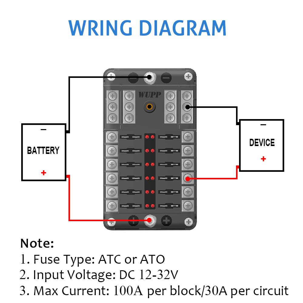 Buy WUPP 12 Volt Fuse Block, Marine Boat Fuse Block Waterproof 12 Way