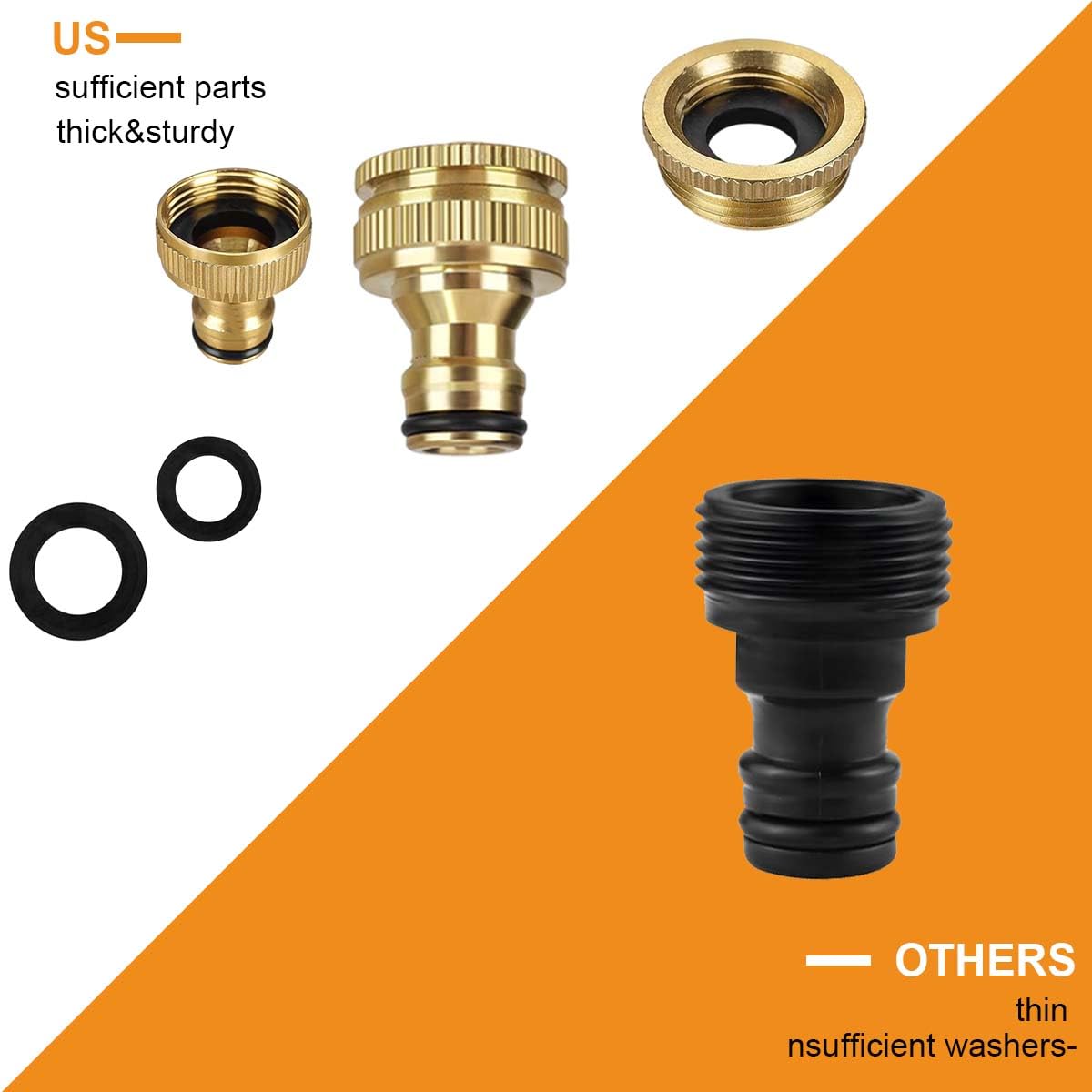 Uni-Fine Kit Connettore Rapido Per Tubo Da Giardino – 3 Pezzi In Ottone – 2 In 1 (1/2 E 3/4 Pollice) – Antigoccia - 2