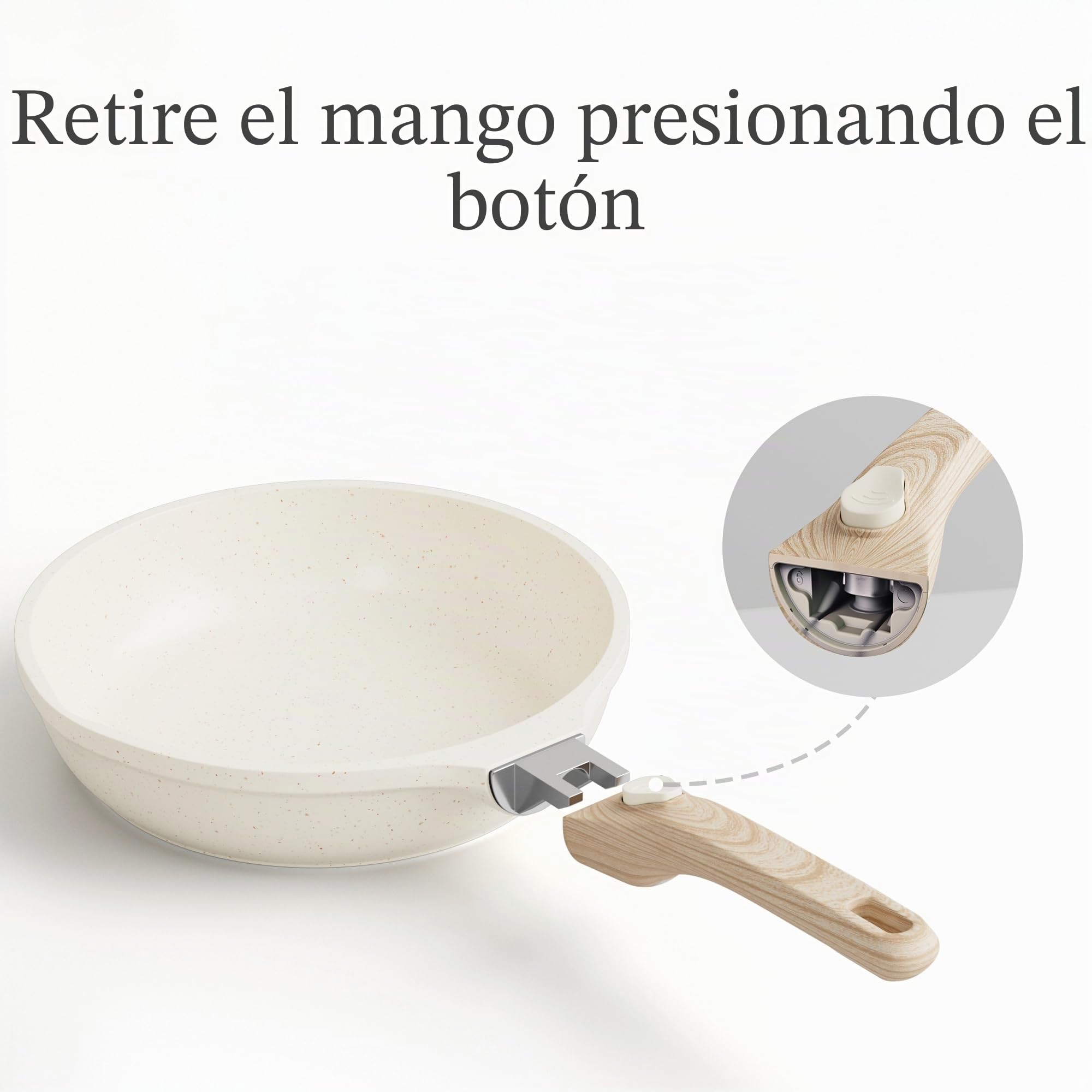 RIOVARM Inducción Juego de sartenes con asas Desmontables, Antiadherente Batería de cocina con Tapas, Granito Sartén para tortillas sin PFOA, Sartenes para freír Apto para lavavajillas y horno