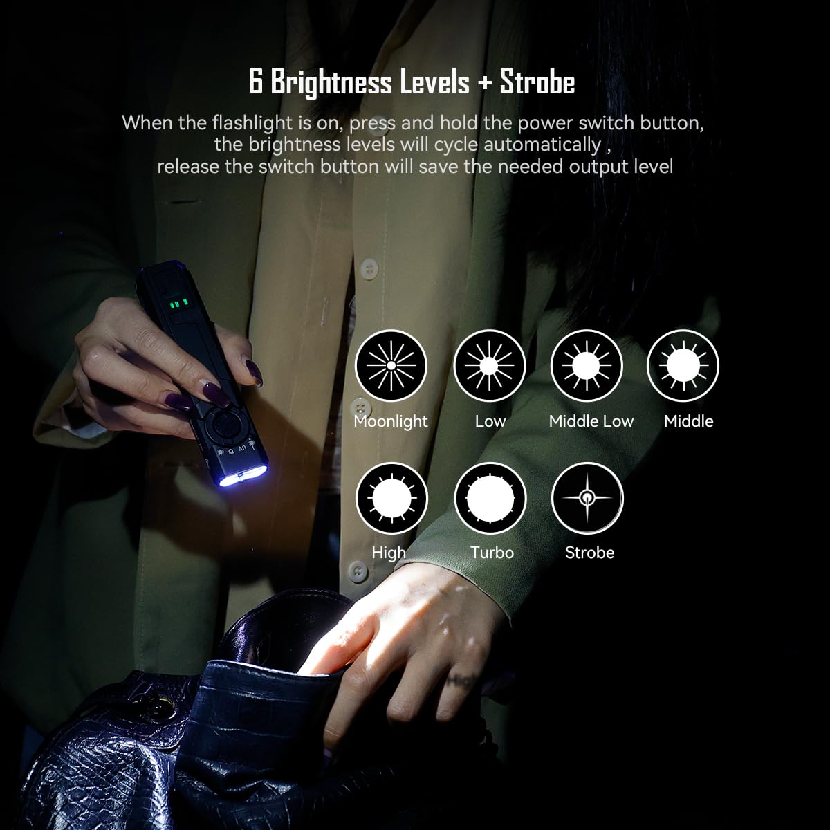 IMALENT GR35 2800lumens Lampe Torche la plus puissante plate EDC, UV 365nm + Rouge, 4 Sources Lumineuses, Étanche, Charge Rapide Type-C pour Police de la circulation (Vert)