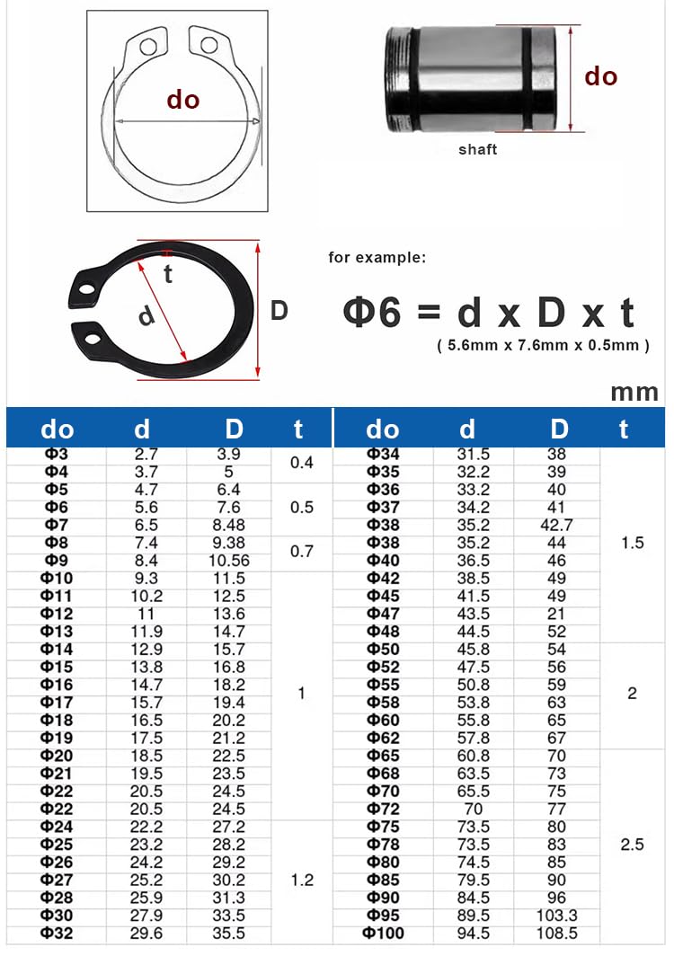 Manganese Steel 65Mn Shaft Circlip Ring External Spring-Loaded Elastic Retaining Ring KWEIOTO(Do30-50pcs)