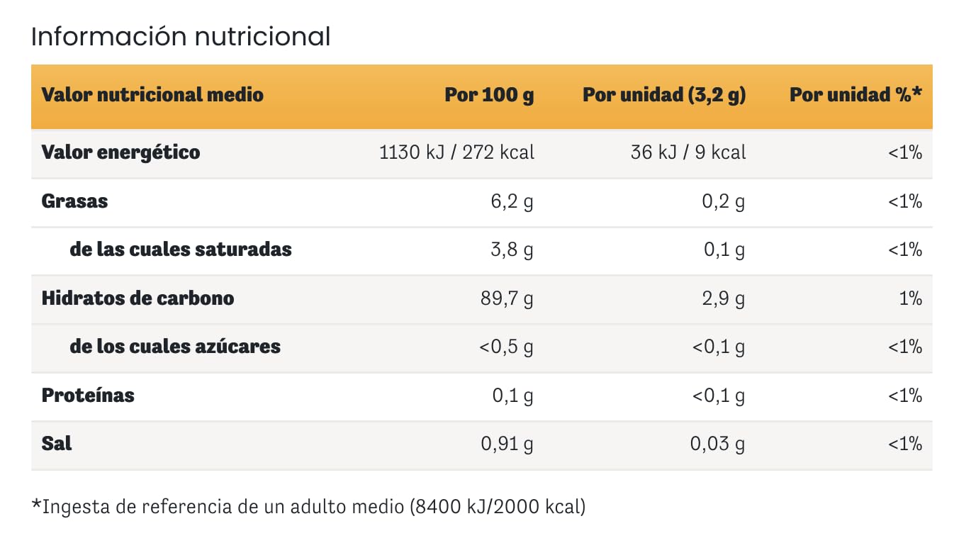 Werther's Original Caramelos Toffee de Mantequilla y Nata Sabor a Café Cremoso Sin Azúcar Pack 12 x 90 g Sin Gluten