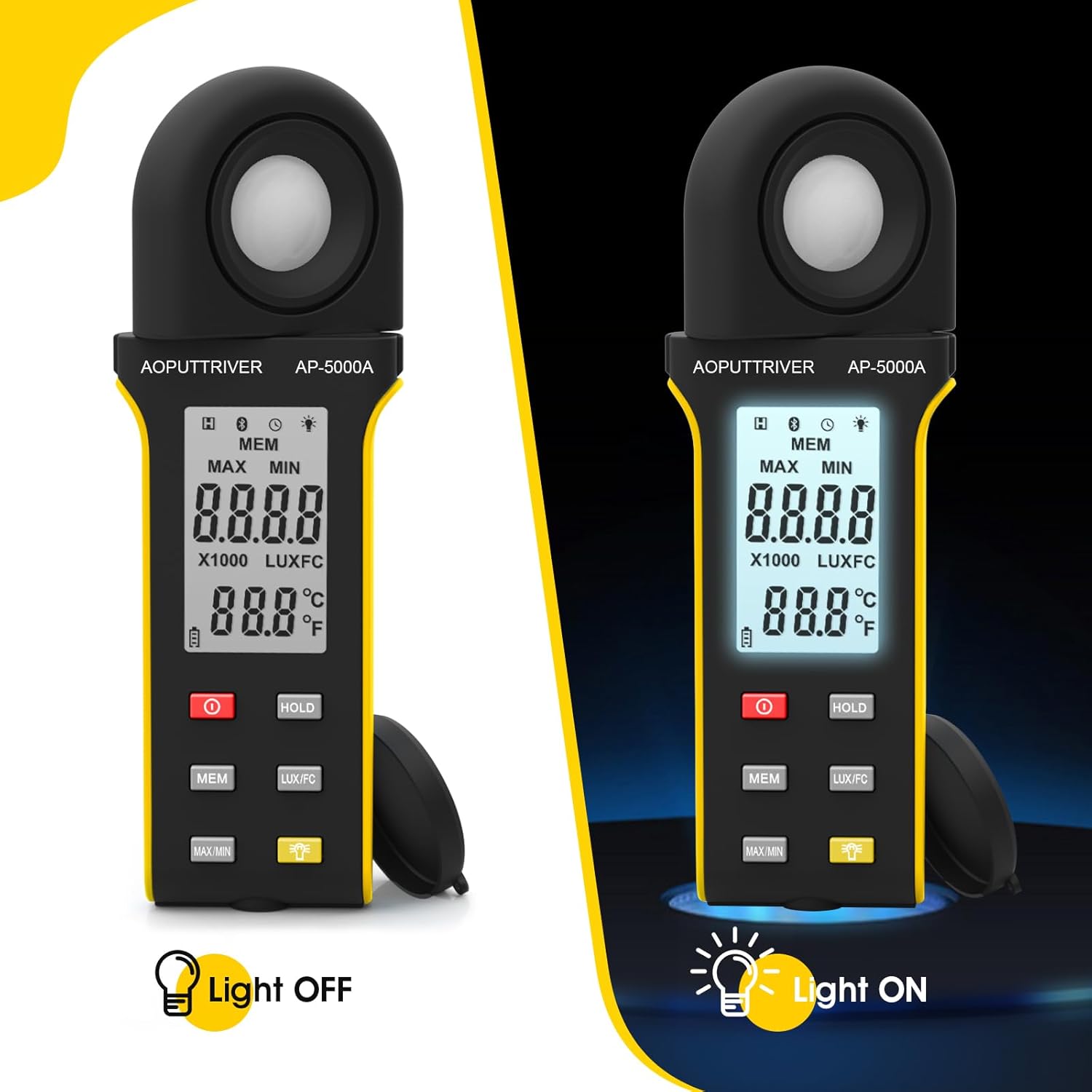 Two AOPUTTRIVER AP-5000A Digital Light Meters side-by-side, one with its LCD backlight off and the other with the backlight on, illustrating the backlight feature.