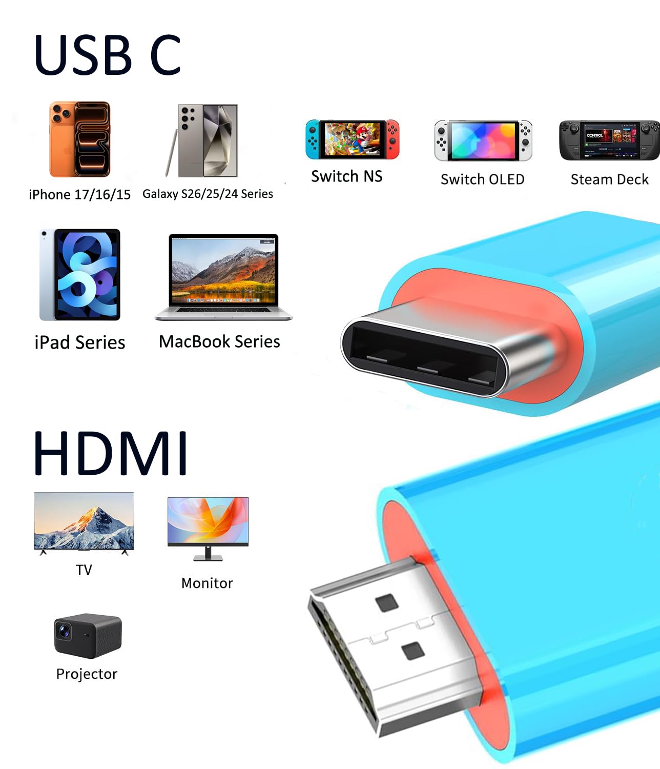 USB C auf HDMI 8K @ 60Hz Adapterkabel für Nintendo Switch Dock/Switch 2/Steam Deck, 1,8 m Typ-C auf HDMI Adapter für iPhone 17/16/15, MacBook Pro/Air, iPad Pro auf TV-Projektor-Monitor