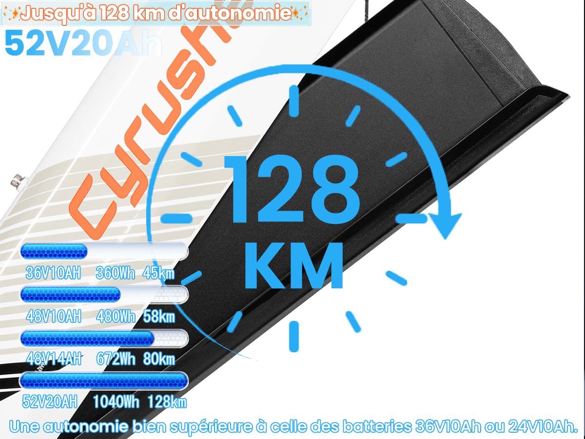 Vélo Électrique en Aluminium Ranger 26Pouces, 250W 25 km/h 52V 20Ah 1040Wh 128 km, Amortisseur à air, Freins à Disque Hydrauliques