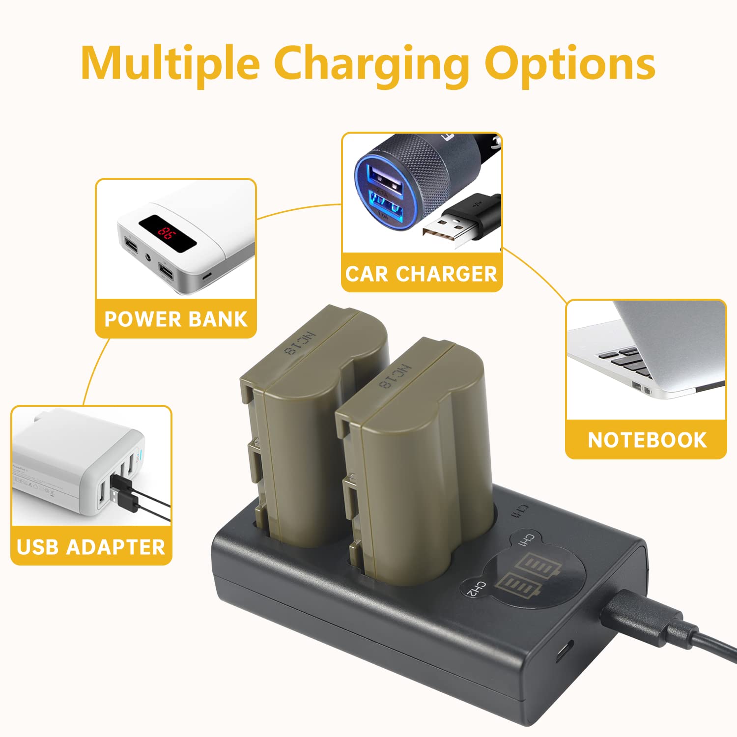 BP-511 Akku & USB Ladegerät Set Für Canon Kameras - Duales Ladegerät Mit LCD Display