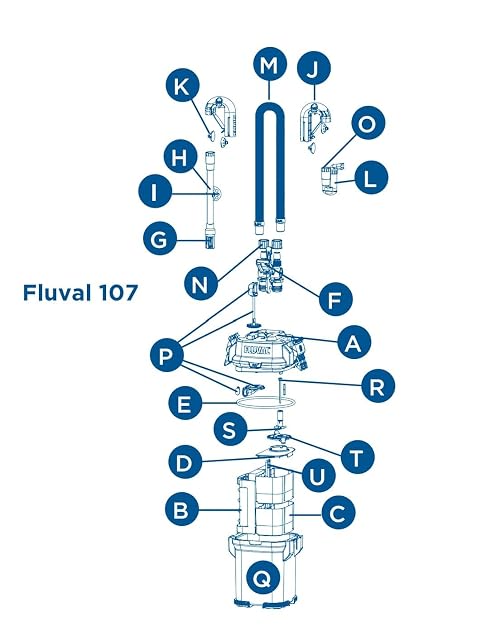 Foto 2 de 3 de Fluval 107 Kit de mantenimiento de cabezal de motor