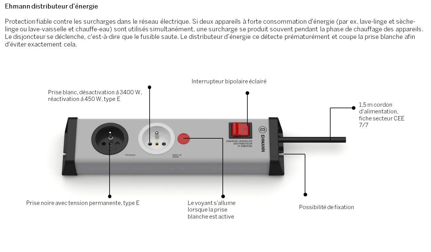 Prise du Distributeur d'alimentation, Fonctionnement simultané de 2 appareils à Forte consommation d'énergie sur Un Circuit, 1,5 m câble, Version française