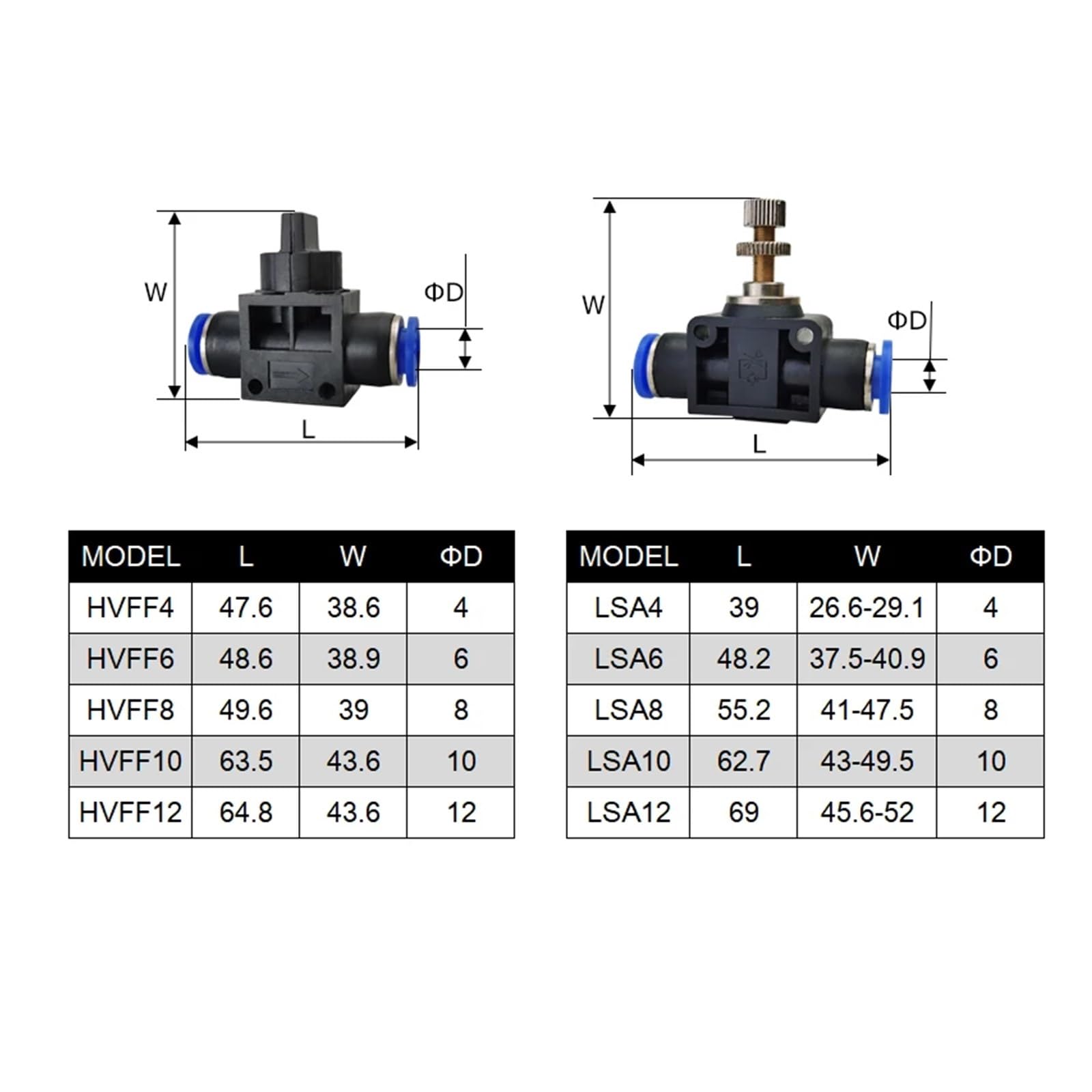 10 piezas de accesorios neumáticos PU PY PV PE PK LSA conector rápido conectores de tubo de manguera de aire plástico PU PY 4 6 8 10 12 conector de inserción(PM (10PCS A LOT),Use 14mm hose)