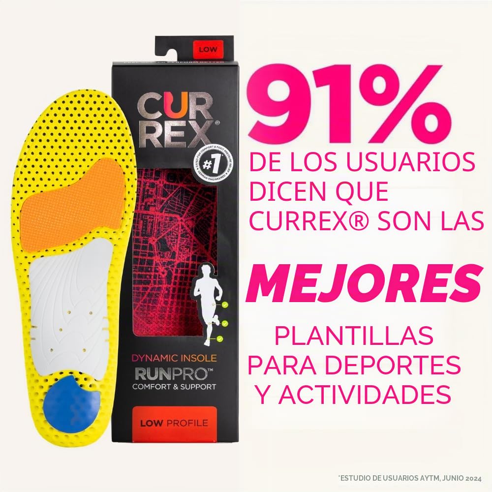 currex RunPro Sole - Descubra su plantilla para una nueva dimensión de la carrera. Plantilla dinámica para el deporte, el ocio y la carrera.
