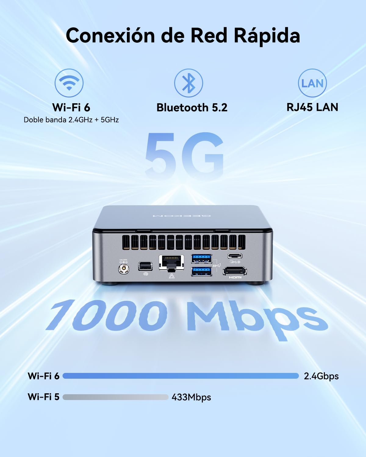 GEEKOM Air12 Mini PC 2026 con Intel Pentium Gold 7505, 8GB RAM, 256GB SSD, Mini Ordenador con Ranura SD, 2X USB-C, 3 Pantallas 4K, Gigabit Ethernet, Ordenador Compacto para Negocios y Uso Doméstico